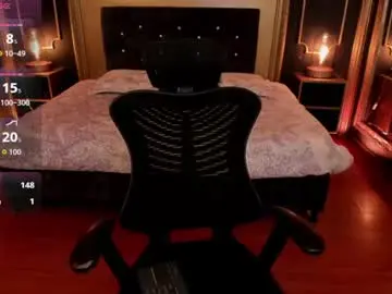 Chaturbate Private Sex Chat of sabrina_cutee