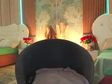 Chaturbate Live Porn of angellys