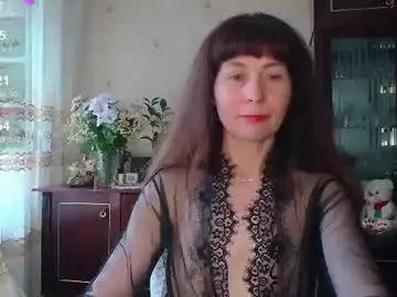 Chaturbate Adult Webcams of moonlight_88888