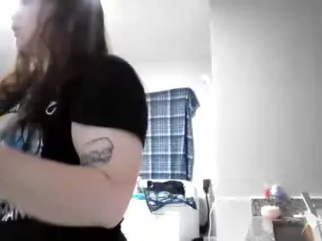 Chaturbate Sex Chat of kingdomkatzel