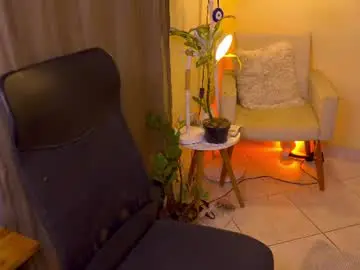 Chaturbate Private Sex Chat of blueflora