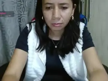Chaturbate Sex Chat of miculohot