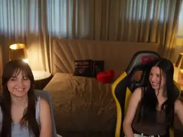 Chaturbate Sex Cam of playhard054_official