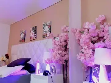 Chaturbate Private Sex Chat of melody__blake