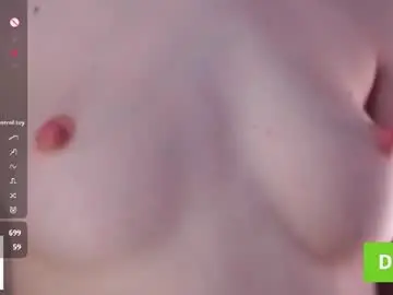 Chaturbate Free Porn Cam of cinacandy