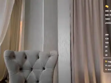Chaturbate Best Webcam of alika_shy