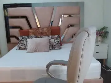 Chaturbate Adult Webcams of april__bunny