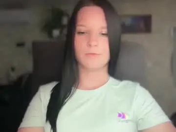 Chaturbate Nude Webcam of sweetshy99