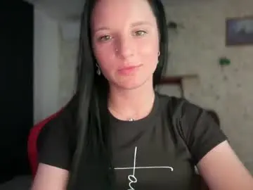 Chaturbate Nude Webcam of sweetshy99