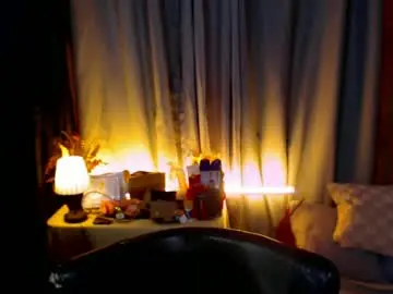 Chaturbate Sex Cam of venus_colly