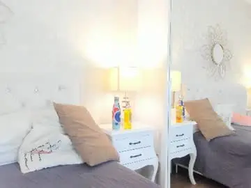 Chaturbate Nude Webcam of candy_eyes_
