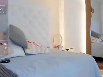 Chaturbate Adult Webcam of candy_eyes_