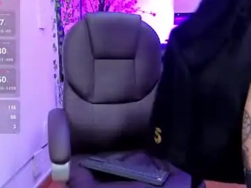 Chaturbate Private Sex Chat of venus_belle