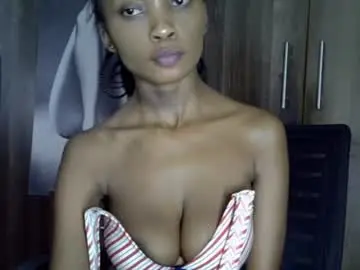 Chaturbate Free Live Porn of nyverra