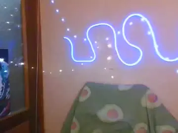 Chaturbate Sex Chat of mandy_belcher