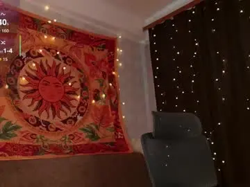 Chaturbate Private Sex Chat of lolami_