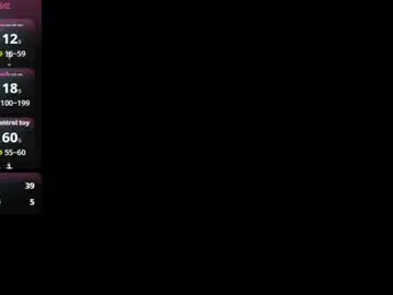 Chaturbate Free Live Porn of sakuraamimi