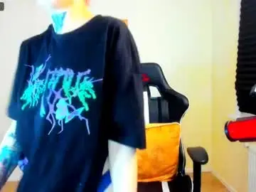 Chaturbate Nude Webcam of tora_20