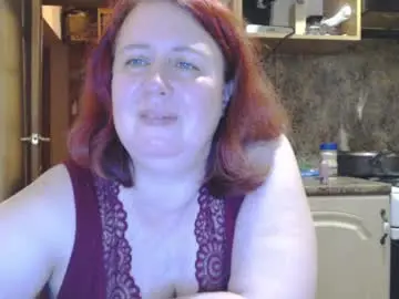 Chaturbate Adult Video Chat of nikolettared