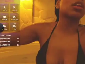 Chaturbate Private Sex Chat of dakotaferreti