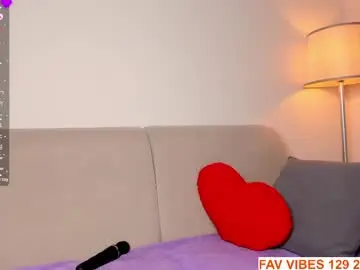 Chaturbate Live Porn of honeybunnyyy_