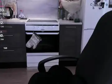 Chaturbate Best Webcam of miura_moon