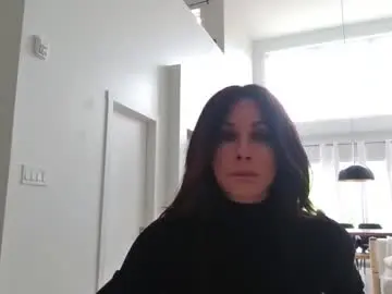 Chaturbate Private Sex Chat of karolynn_fitness