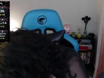 Chaturbate Private Sex Chat of myevangeline_