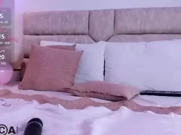 Chaturbate Free Porn Cam of dulcecooper1