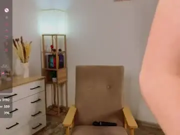 Chaturbate Adult Webcam of irmgardwoodfolk