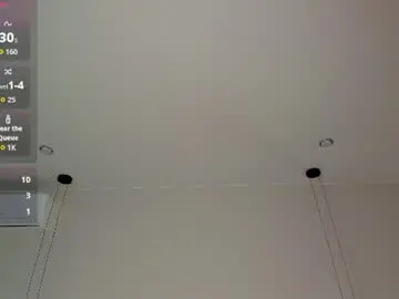 Chaturbate Sex Chat of courtneyyk