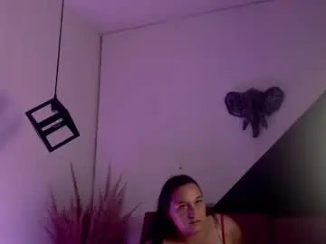 Chaturbate Live Sex Cam of veronica__knox_