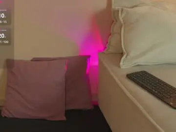 Chaturbate Nude Webcam of hannahudson__