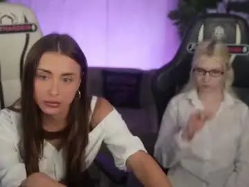 Chaturbate Private Sex Chat of anabel054