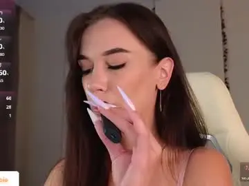 Chaturbate Free Porn Cam of your_misstress