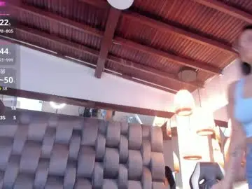 Chaturbate Private Sex Chat of alessa_wells