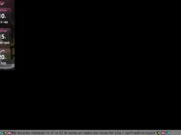 Chaturbate Adult Video Chat of serena_sex31