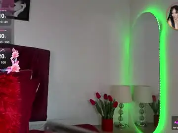 Chaturbate Sex Cam of scarlett_jank