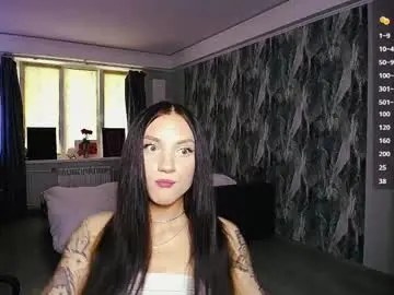 Chaturbate Free Live Porn of little_birdy
