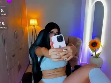 Chaturbate Adult Video Chat of luanabonasx
