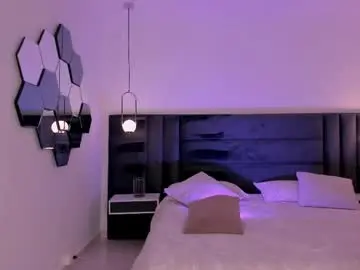 Chaturbate Live Sex of celestepalmer_x