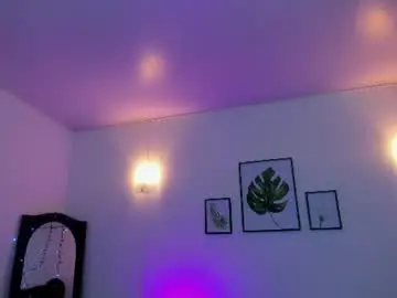 Chaturbate Private Sex Chat of gabriela_star