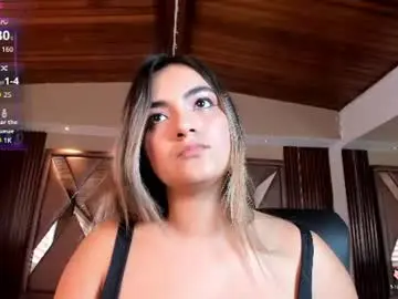Chaturbate Private Sex Chat of isabellaajoness