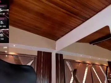 Chaturbate Sex Chat of isabellaajoness