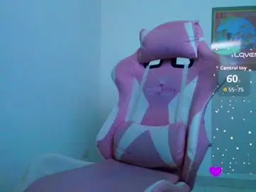 Chaturbate Adult Webcam of shopiaa_m