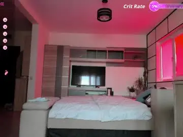 Chaturbate Sex Chat of anna___25
