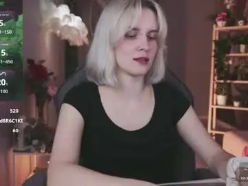 Chaturbate Live Sex Cam of bethanycloud