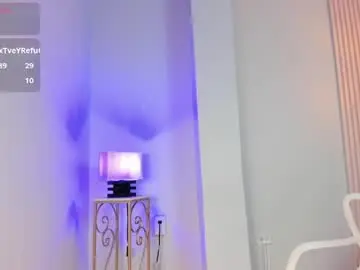 Chaturbate Adult Webcams of alana__rossetti