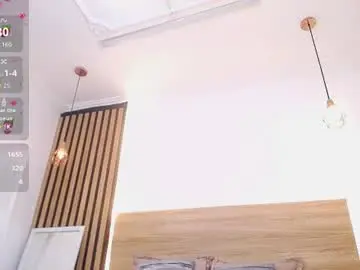 Chaturbate Adult Webcam of alexa_forbes_