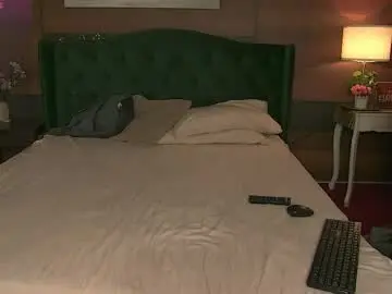 Chaturbate Free Porn Cam of alice684968